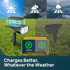 Linkind Smart Solar Spot Lights Outdoor SL5C, Solar Lights Outdoor Spotlight Cool/Warm White/Color Changing, APP/Voice Control IP67 Landscape Lighting for Yard, Garden, Pathway(8 Pack)