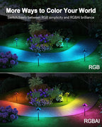 Lumary Smart Low Voltage Pathway Lights 24V 2000LM, Landscape Path Lights with RGBAI Color Changing, App/Remote Control, IP65 Waterproof Walkway Lights for Yard Driveway Garden, 4 Pack, Black Aluminum