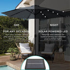 Best Choice Products 10ft Solar Polyester LED Lighted Patio Umbrella w/Tilt Adjustment and UV-Resistant Fabric