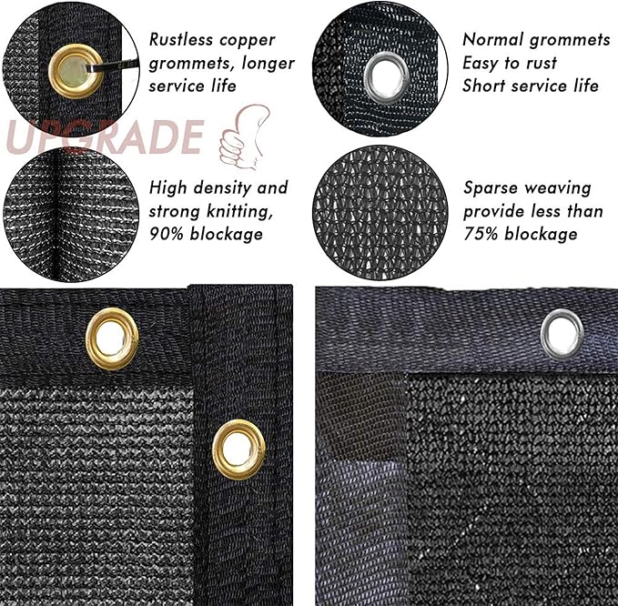 UPGRADE Privacy Fence Screen 3'x12' Black Outdoor 90% Visibility Blockage 170 GSM Mesh Shade Cover Panels for Backyard,Balcony,Home Decoration with Zip Ties,Customized Avaliable