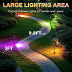 6 Pack Low Voltage Pathway Lights with Remote Timer, Low Voltage Landscape Lighting Warm White + RGB Modes, Outdoor LED Landscape Path Lights for Yard Lawn Backyard Walkway ETL Listed Transformer