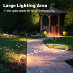 SUNVIE Low Voltage Landscape Lights 3W LED Pathway Lights Low Voltage 3000K Landscape Lighting 12-24V Waterproof Aluminum Wired Landscape Path Lights for Garden Walkway Yard ETL Listed Cord, 12 Pack