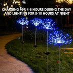 YOTOZU 2 PCS Solar Firework Light, Outdoor Solar Garden Decorative Lights 120 LED Powered 40 Copper Wires String DIY Landscape Light for Walkway Pathway Backyard Christmas Decoration Parties (Blue)