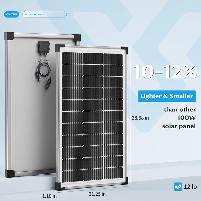 Solar Panel Kit, 100W 12V Monocrystalline with 20A Controller