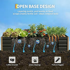 Garvee Commercial Aluminum Raised Garden Bed 8' x 3.5' x 16", Extra Large Open-Bottom Planter Box Kit for High Yield Vegetables, with Rounded Safety Corners & Anti-Cut Trim, Gray