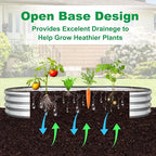JERIA 2 Pcs 6×3×1ft Oval Raised Garden Bed,Galvanized Raised Garden Bed Kit Outdoor Metal Gardening Planter Box for Vegetable, Fruits, Flower，Herbs