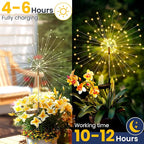 GIGALUMI Garden Decor Outdoor Lights 120LED 6Pack, Solar Garden Lights for Christmas Outside Fairy Firework Decorative,Solar Powered for Yard Pathway Flowerbed Planter Balcony Patio Decor (Warm White