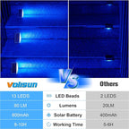 VOLISUN Solar Stair Lights 12 Pack, Solar Step Lights Outdoor Waterproof IP67, LED Outdoor Step Light,Outdoor Light Decor for Garden Stair, Deck, Front Step and Front Porch（Blue Lighting）