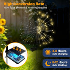 Solar Garden Lights Outdoor Decorative, 4pack 120 LED Firework Lights Waterproof，Solar Fairy Lights for Outside,Garden,Yard, Patio,Pathway,Flowerbed,Party(Warm White)