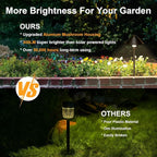 Low Voltage Pathway Lights with Timer, 4H/6H/8H Auto On/Off Low Voltage Landscape Lighting 3000K Waterproof Landscape Path Lights for Flower Bed Backyard Walkway Driveway, Set of 6