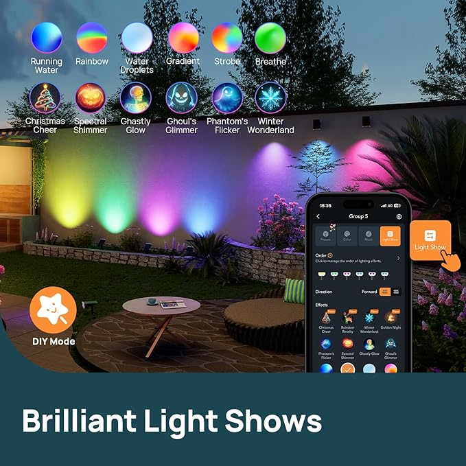 Linkind Smart Solar Spot Lights Outdoor SL5C, Solar Lights Outdoor Spotlight Cool/Warm White/Color Changing, APP/Voice Control, IP67 St. Patrick's Day Decorations for Yard, Garden, Pathway(2 Pack)