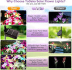 Solar Lights Outdoor Waterproof, 4 Pack Upgraded Garden Lights Solar Powered with 16 Double Layer Lily Flowers, Colorful Outdoor Solar Lights for Outside Yard Patio Garden Decor