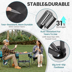 FUNDANGO Folding Tripod Stool, 2 Pack Lightweight Portable Fishing Chair with Thick Padded Seat, 440 Lbs Heavy Duty Outdoor Camping Chairs with Carry Bag for Walking Hunting Hiking Travel
