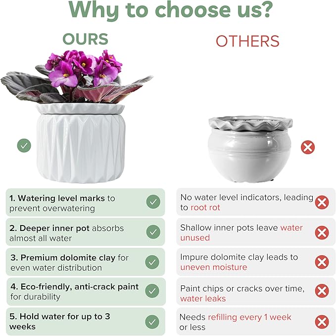 6 Inch African Violet Pots Self Watering, Ceramic Planter with Water Reservoir and Fill Lines, 4 Inch Opening, Indoor Flower Pot, Holds 3 Weeks of Water (1 Pack)