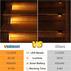 VOLISUN Solar Stair Lights 24 Pack, Solar Step Lights Outdoor Waterproof IP67, LED Outdoor Step Light