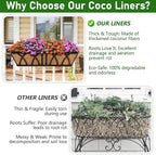 Riare 2 Pack 36 Inch Rectangle Coconut Liners for Planters, Natural Coconut Fiber Planter Liners, Window Box Liner Trough Coco Liner for Outdoor Flower, Garden Wall, Deck & Fence Planter Boxes