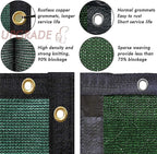 UPGRADE Privacy Fence Screen 3'x45' Dark Green Outdoor 90% Visibility Blockage 170 GSM Mesh Shade Cover Panels for Backyard,Balcony,Home Decoration with Zip Ties,Customized Avaliable