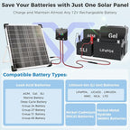 Solar Panel Kit 20W 12V, Solar Battery Trickle Charger Maintainer, Waterproof - Image 6