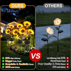 Upgraded Solar Sunflower Lights, 2 Pack Solar Garden Lights with Bigger Round Panel, 40-Hour Runtime for Indoor & Outdoor Decor, Waterproof for Patio Yard Garden