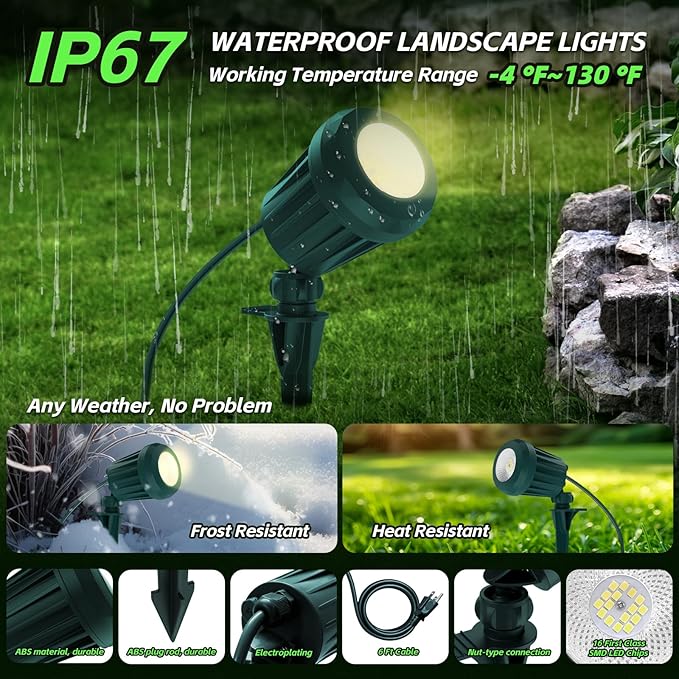 Spotlight Outdoor – 120V Plug-in, 2700K Warm White LED Landscape Spot Lights with RGB 3 Lenses for Yard, Garden, Lawn&Tree Decor, IP67 Waterproof, Perfect for Holidays&Everyday (1 Pack, Green)
