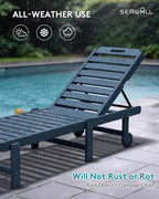 SERWALL Outdoor Chaise Lounge, Patio Chaise Lounge Chair with 5 Positions Adjustable Backrest, HDPE Lounger with Rolling Wheels & Cup Holder for Pool, Navy