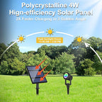 Solar Spotlights Outdoor Waterproof, RGB Landscape Spotlights, Christmas Decorative Solar Spot Lighting for Garden, Yard, Pathway, Lawn, Poolside, Party, 4-in-1 Mounted (RGB, 1 Pack)