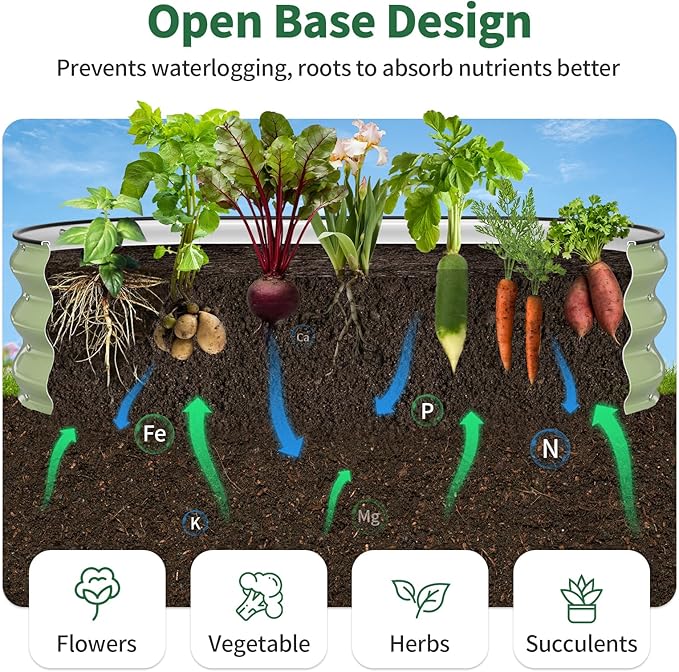 Kesfitt Raised Garden Bed, 4x2x1 FT Galvanized Steel Metal Raised Garden Bed, Oval Open-Bottom Design, 12-Inch Deep for Outdoor Vegetable & Herb Gardening, Fruit Green