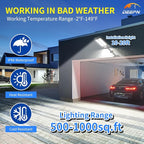 Solar Lights Outdoor, IP66 Waterproof Street Lights Outdoor, 6500K Dusk to Dawn Solar Security Flood Lights Motion Sensor with Remote Control for Yard, Entryway Garage, Porch 4 Pack