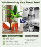 Planter with Stand, Metal 2 in 1 Portable Planter with Grow Bags & Handle, Stable Stylish Indoor Plant Pots with Stand, Modern Plant Stand Indoor, 7.5'' x 17.3'', Orange, Plant Not Included