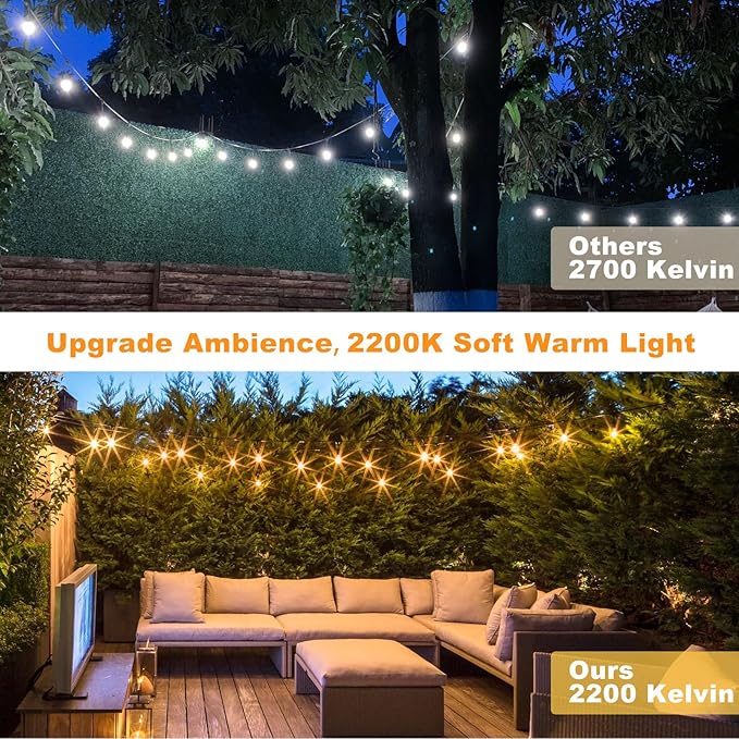 String Lights 150 Ft Outdoor LED with Shatterproof Edison Bulbs