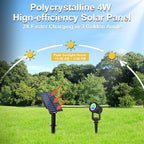 Solar Spotlights Outdoor Waterproof, RGB Landscape Spotlights, Christmas Decorative Solar Spot Lighting for Garden, Yard, Pathway, Lawn, Poolside, Party, 2-in-1 Mounted (RGB, 1 Pack)