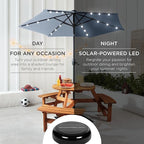 Best Choice Products 7.5ft Outdoor Solar Market Table Patio Umbrella for Deck, Pool w/Tilt, Crank, LED Lights - Breeze Blue