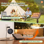 addlon 54 FT Solar String Lights Waterproof, Patio Lights Solar Powered - Image 4