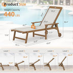 LUE BONA Chaise Lounge Chair Outdoor, HDPS and HDPE Wicker Chaise Lounger with 5 Positions, Pool Lounge Chairs with Wheels and Adjustable Backrest for Patio, Poolside, Deck, Backyard