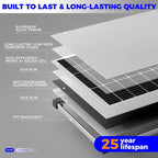 Solar Panels 200W 12V Monocrystalline IP67 Waterproof