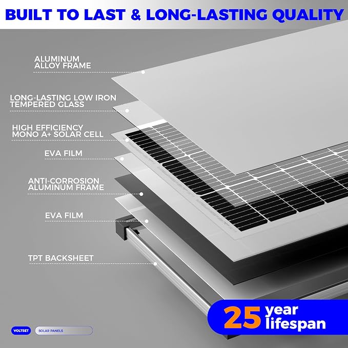 Solar Panels 200W 12V Monocrystalline IP67 Waterproof