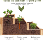 3-Tier Raised Garden Bed with Fabric Liner, Wood Elevated Planter Box with Dovetail Joint Design, 3 Dividable Bed Kit for Vegetables/Herbs/Flowers, Outdoor Gardening for Patio, Lawn, Balcony