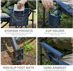 EVER ADVANCED Padded Oversized Folding Camping Chair for Adults, Heavy Duty Lawn Chair with Side Pockets, Portable Collapsible Quad Chair for Outside, Support Up to 500lbs, Blue