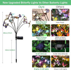 Solar Garden Butterfly Lights, 4 Pack 48 LED Solar Swaying Lights, 7 Color Changing Waterproof Firefly Light Outdoor Fairy Light for Garden Patio Yard Pathway Flower Bed Decoration
