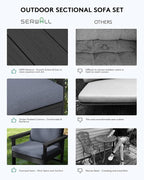 SERWALL HDPE Patio Furniture Set, 7-piece Outdoor Sectional Sofa Set, All Weather Outdoor Couch Set for Deck, Lawn, Black Frame with Grey Cushion