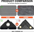 Sun Shade Cloth with Grommets,90% UV Protection Shade Fabric,Pergola Shade Cover Canopy Fence Privacy Screen Balcony,Sunshades for Patio Pergola Garden Backyard Porch Outdoor,Grey-8x12FT