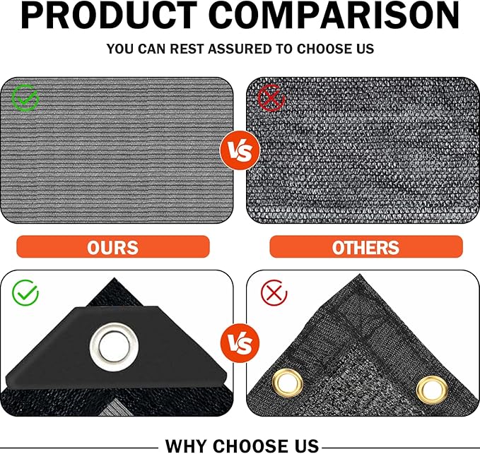 Grey Sun Shade Cloth,Pergola Shade Cover with Reinforced Grommets,90% Shade Fabric Fence Privacy Screen Balcony,Pergola Shade Cover Canopy Garden Carport Porch Deck Patio Shade Cover,6x8FT