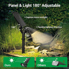 Solar Spotlights Outdoor, 4 Modes Solar Landscape Spot Light with Super Brightness LED, Panel & Light Adjustable, Solar Powered Security Lights IP65 Waterproof for Walkway Yard Garden, 2 Pack