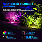 4 Pack 3w 12v Low Voltage In-ground Lights LED Landscape Light Waterproof IP67 Pathway Lights Outdoor spotlights Trees Flags for Garden,Yard,Tree (RGB)