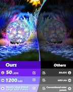 Coroor Garden Solar Ball Lights Outdoor Waterproof, 50 LED Cracked Glass Globe Solar Power Ground Lights for Path Yard Patio Lawn, Outdoor Decoration Landscape Colorful(2 Pack 4.7'')