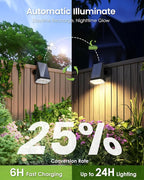 Solar Spot Lights Outdoor IP67 Waterproof 6 Pack, 63 LED 3 Modes Solar Landscape Spotlights for Yard Garden Pathway Wall House Garage (Warm White)