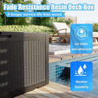Deck Box 100 Gallon Black Resin Lockable Outdoor Storage