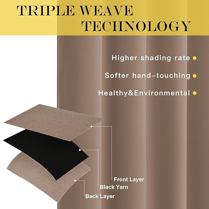 NICETOWN Blackout Doorway Curtain Drape 72 inch Long - Grommet Noise Reducing Thermal Insulated Solid Modern Window Treatments for Bedroom/Porch (1 Panel, 66 x 72 Inch, Cappuccino)