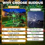 suddus St. Patrick's Day Decorations Solar Firework Lights - 150 LED Green Outdoor Garden Lights, 8 Modes DIY Sparkler Lights, Waterproof Solar Stake Lights for Yard, Pathway Flowerbed Decor (2 Pack)