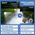 Solar Lights Outdoor Waterproof IP65,Auto On/Off, 6000K 2 Lighting Modes, Super Bright LED, Solar Powered Yard Garden Solar Spot Lights for Outside Landscape -6 Pack